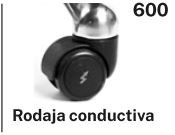 Rodaja Conductiva Piso duro